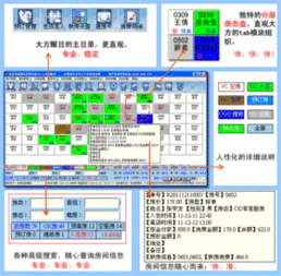 酒店管理 提升服務(wù)品質(zhì)與運營效率的關(guān)鍵